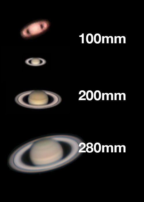 Telescope to hot sale watch saturn rings