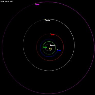 Asteroid 16 Psyche: Facts & Everything We Know So Far