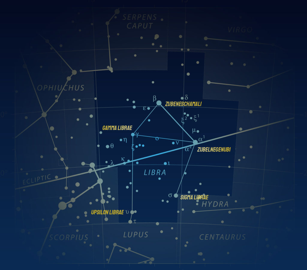  Étoiles dans la constellation de la Balance 