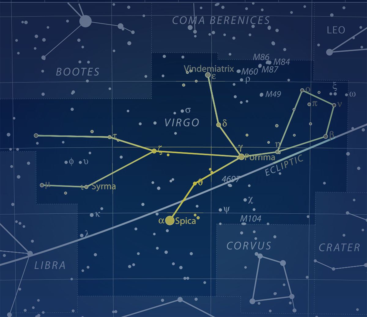 Constellations Virgo Constellations Virgo