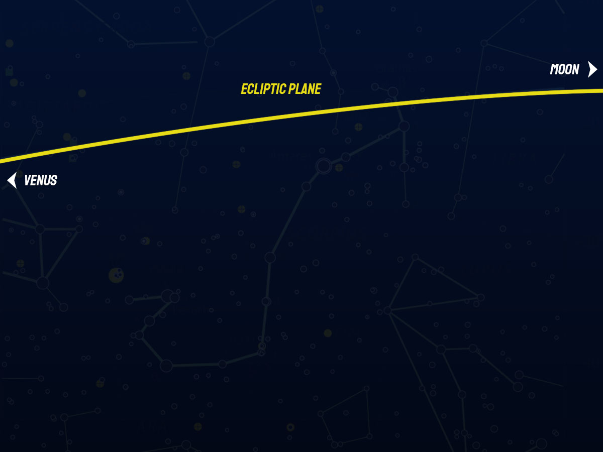 How And When To Find The Scorpius Constellation