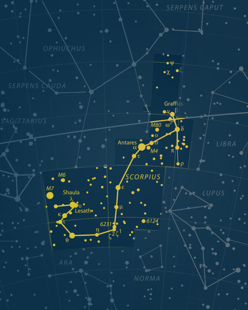 Scorpius constellation