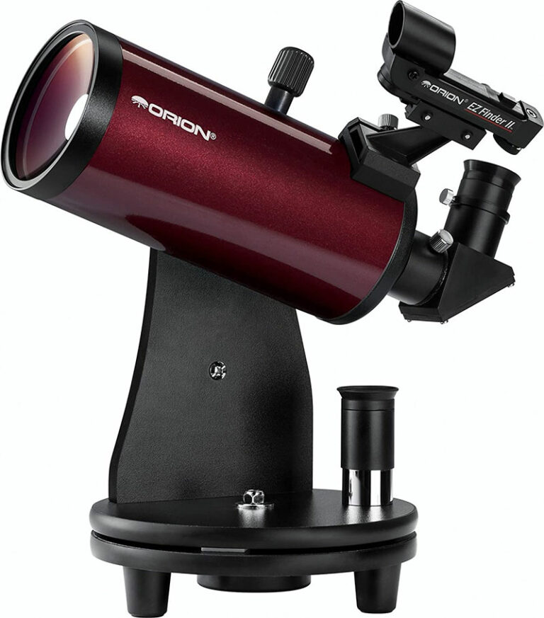 Telescope Focal Length Everything You Need To Know