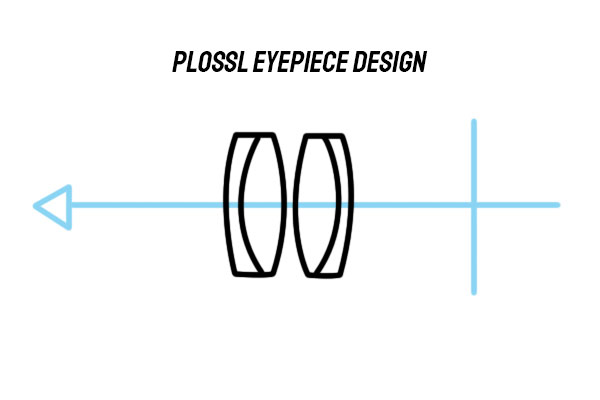 plossl eyepiece