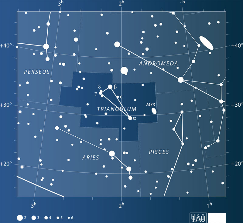 Triangulum constellation
