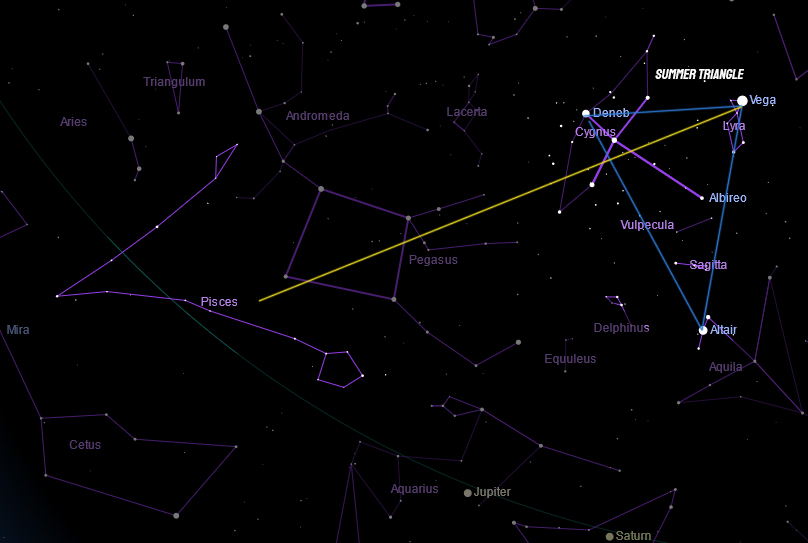 Finding Pisces with the Summer triangle