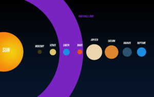 Is Venus Habitable? - Little Astronomy