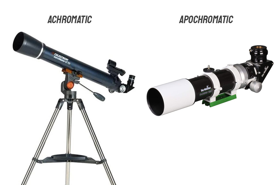 Achromatic vs Apochromatic