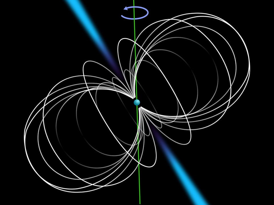 Diagram of a pulsar with its magnetic lines