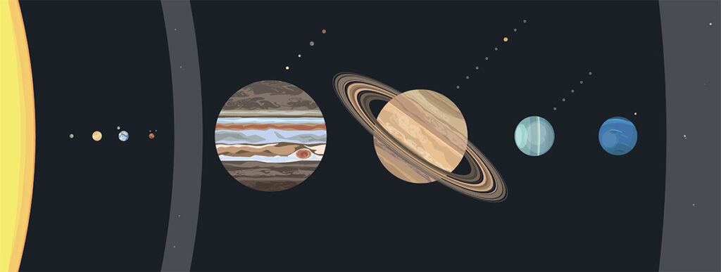 Size of the planets at scale