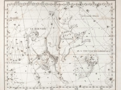 Canes Venatici