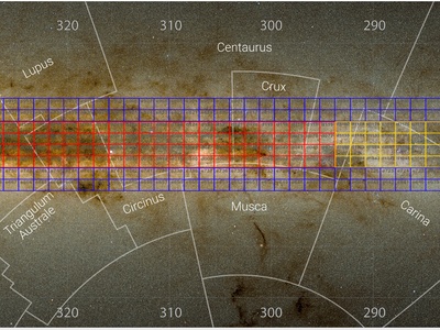 Milky Way / Galactic‑plane constellations