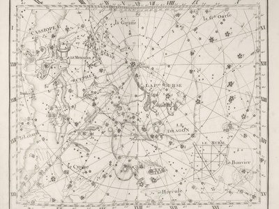 Southern constellations (Age of Discovery)