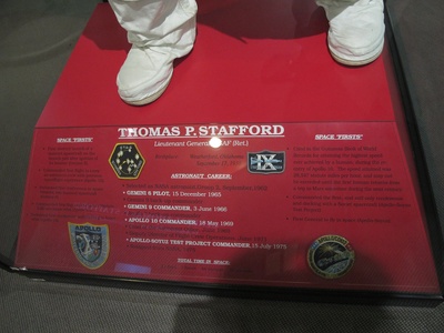 Tom Stafford