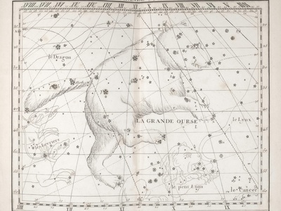 Ursa Major