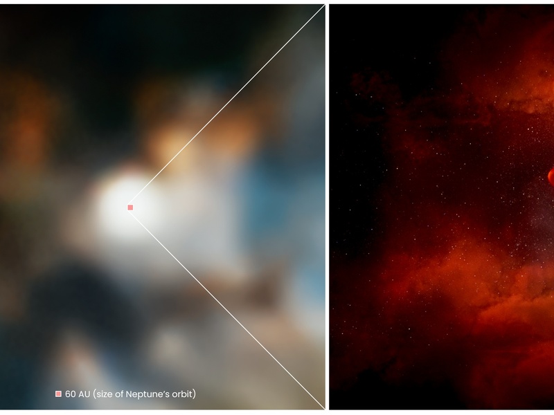 List of Red Stars - Little Astronomy
