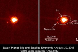 Moons of Eris: The Complete List featured_image