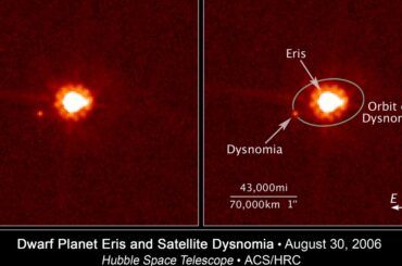 Moons of Eris: The Complete List featured_image