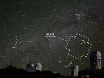Howell Observatory