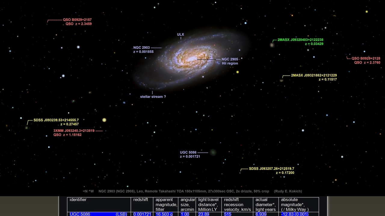 Artist's impression of a quasar impacting its host galaxy with jets and winds