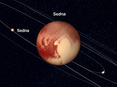 Sedna
