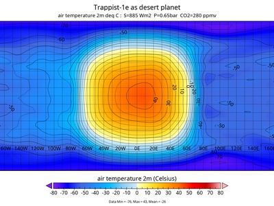 TRAPPIST-1e