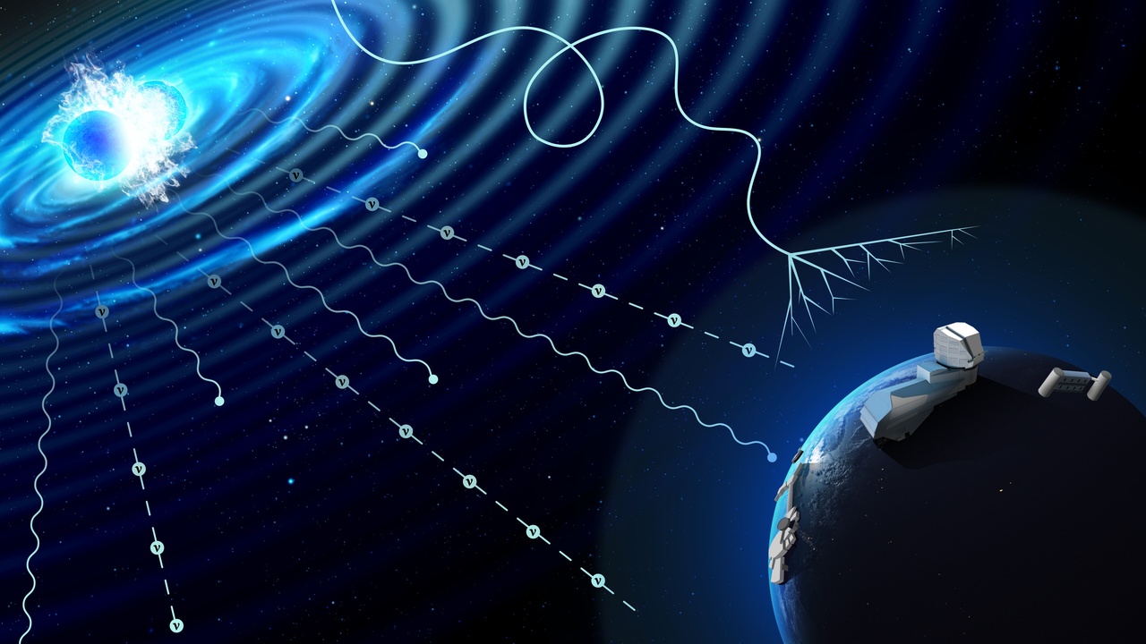 Neutrino detector and cosmic microwave background maps representing weakly interacting and background radiation
