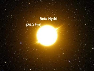 Beta Hydri