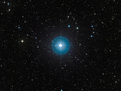 Beta Pictoris b
