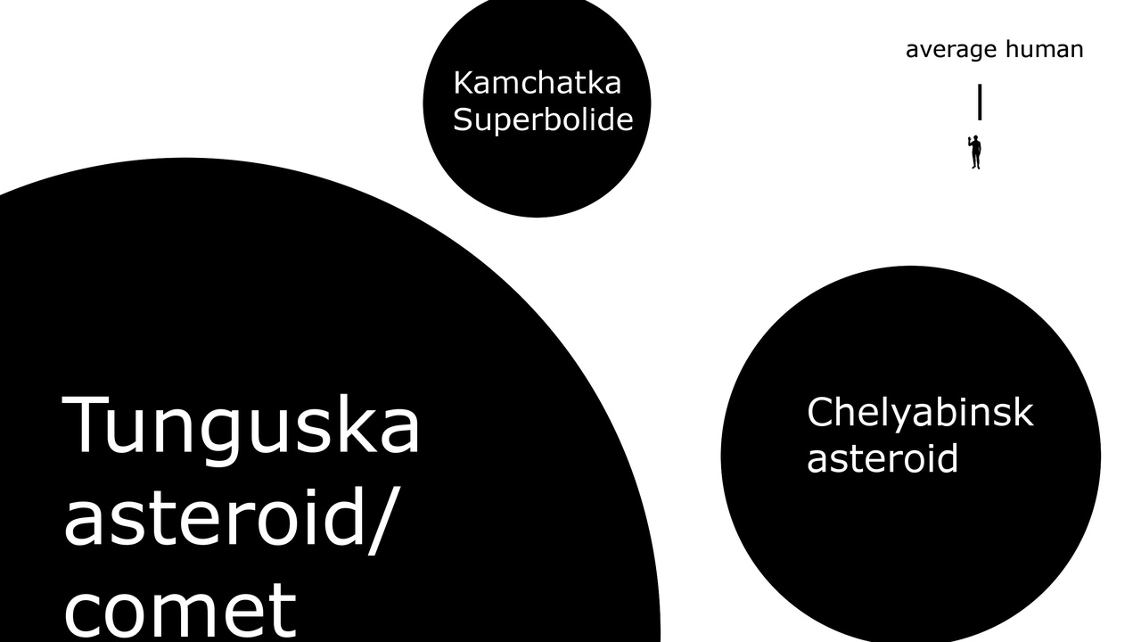 Fireball and airburst illustration over a city
