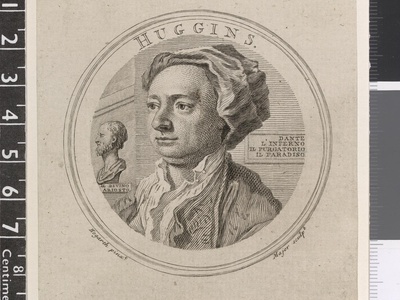 William Huggins