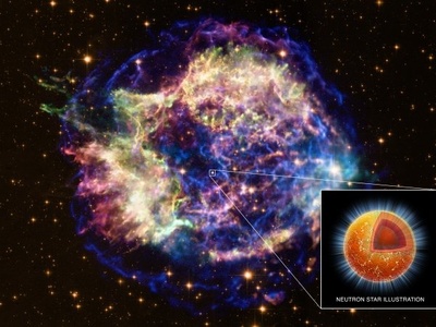 Cas A Neutron Star