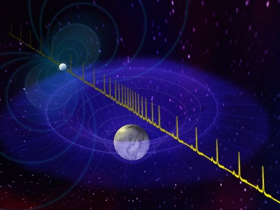 Most Massive Neutron Star