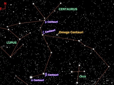 Omega Centauri (ω Cen)