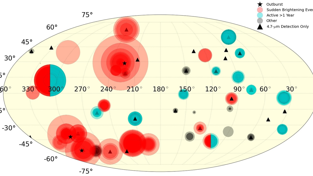 Volcanic plumes and lava flows on Io as seen by spacecraft