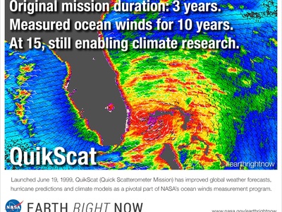 QuikSCAT