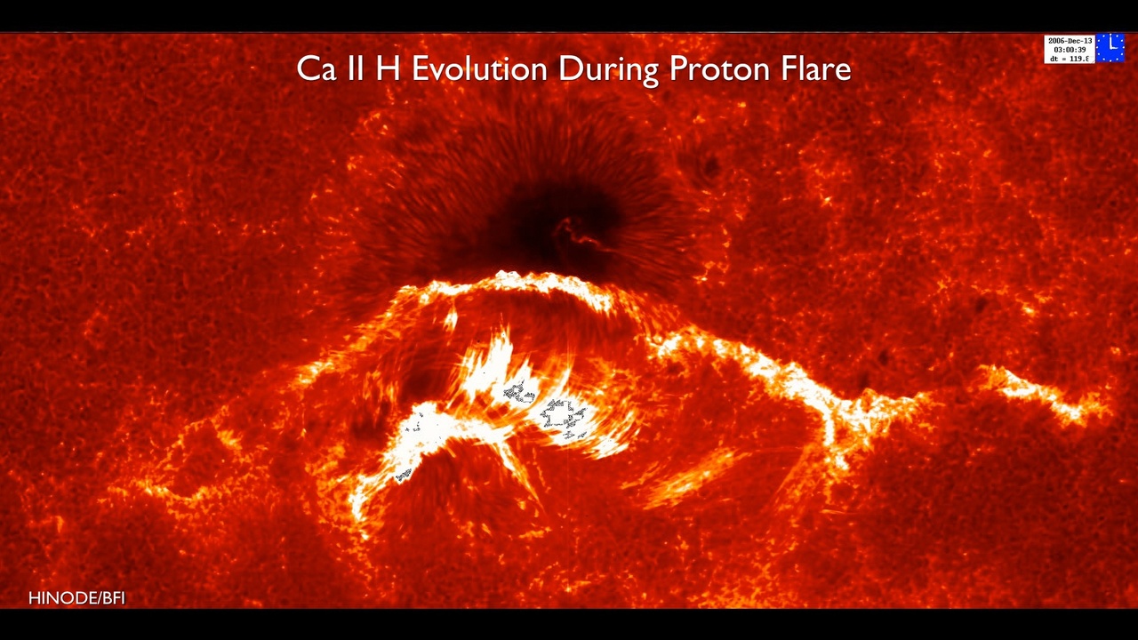 Solar flare erupting from the Sun with coronal mass ejection