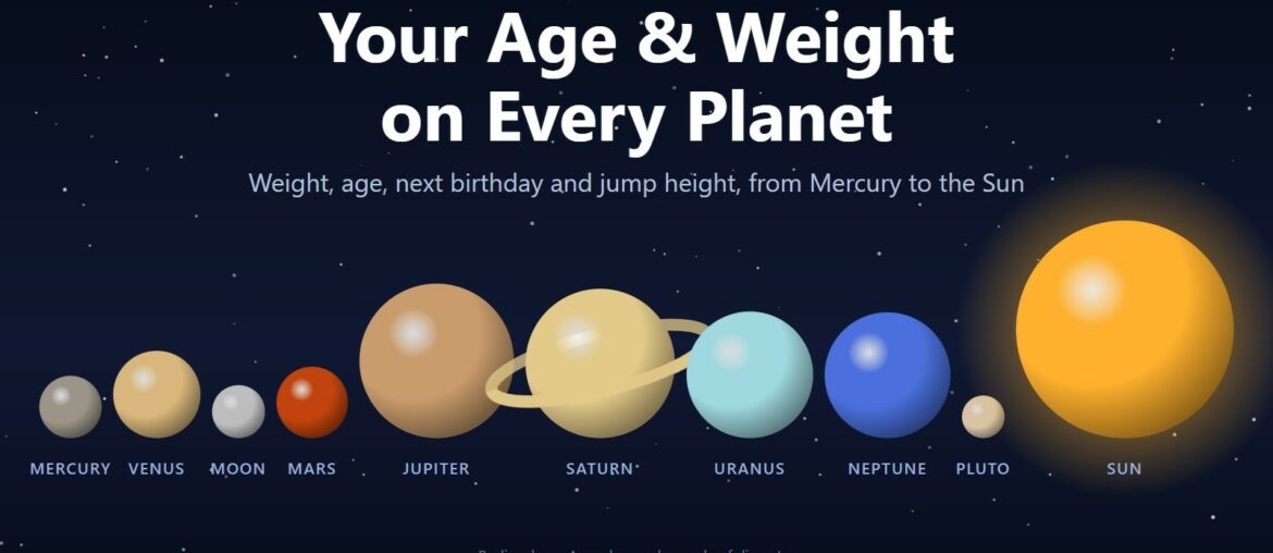 The planets, the Moon, Pluto and the Sun drawn to relative size