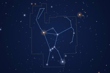 Star chart of the Orion constellation with its stick figure and IAU boundary drawn